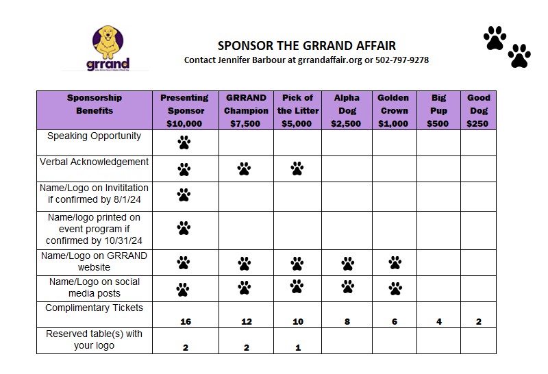 Sponsorship tiers for GRRAND affair event